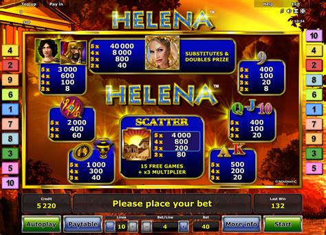 helena slot|Helena slot from Novomatic play online for free.
